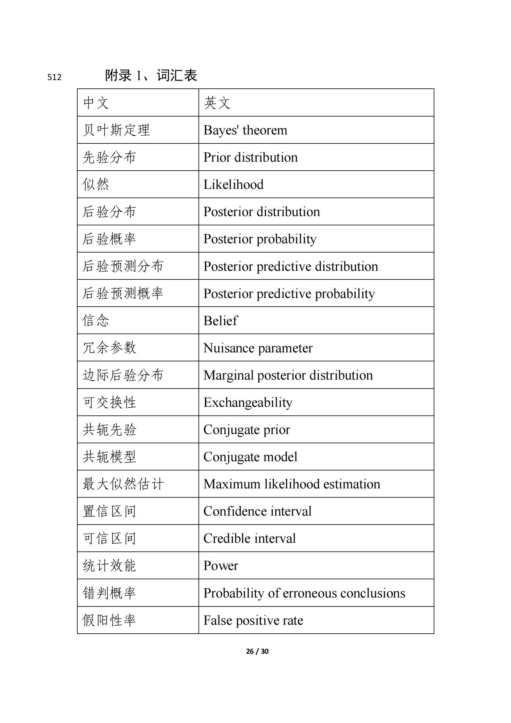 药物临床试验中应用贝叶斯外部信息借用方法的指导原则(征求意见稿)(2025年版)(图30)