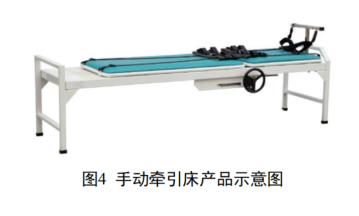 牵引床注册审查指导原则(2025年最新版)(图3)