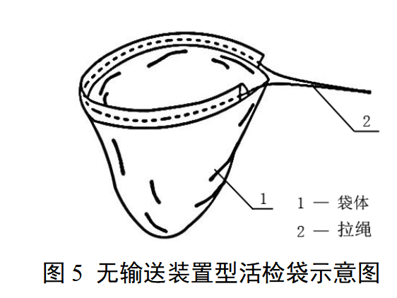 一次性使用内窥镜用活检袋注册审查指导原则（2025年最新版）(图5)