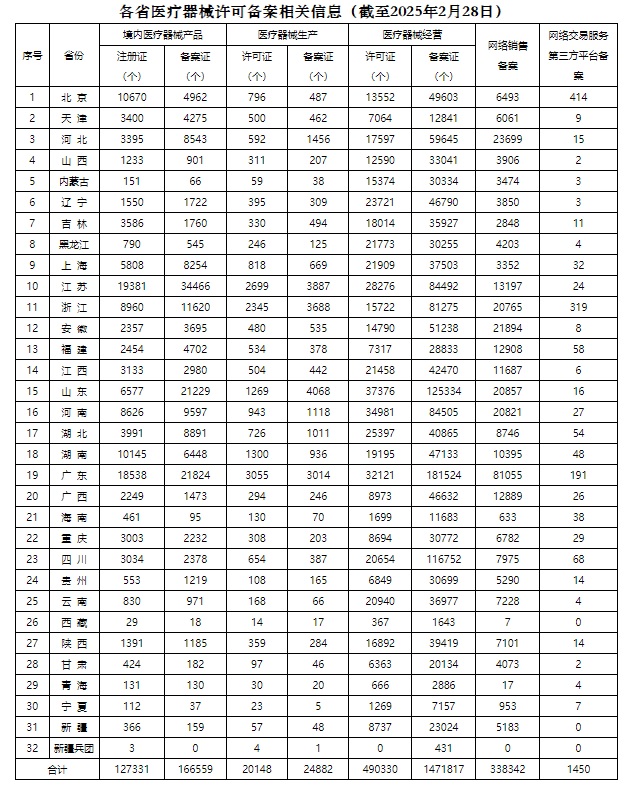 医疗器械注册证.jpg 医疗器械注册证.jpg