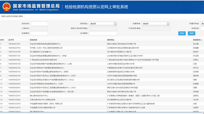 医疗器械注册检验.jpg 医疗器械注册检验.jpg