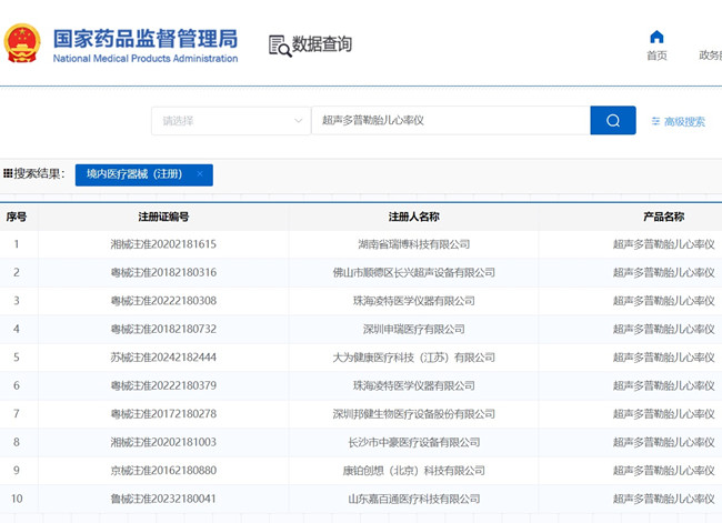 超声多普勒胎儿心率仪产品技术要求.jpg 超声多普勒胎儿心率仪产品技术要求.jpg