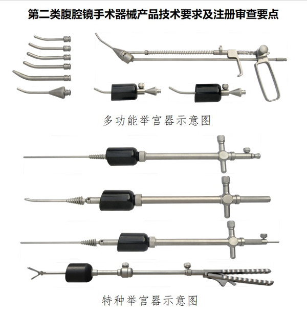 腹腔镜手术器械产品技术要求.jpg 腹腔镜手术器械产品技术要求.jpg