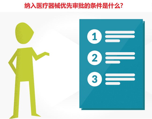 医疗器械优先审批的条件.jpg 医疗器械优先审批的条件.jpg