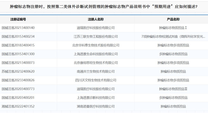 肿瘤标志物注册.jpg 肿瘤标志物注册.jpg