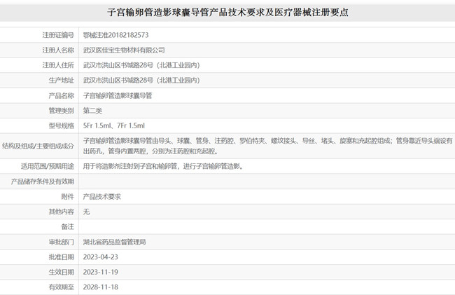 子宫输卵管造影球囊导管产品技术要求.jpg 子宫输卵管造影球囊导管产品技术要求.jpg