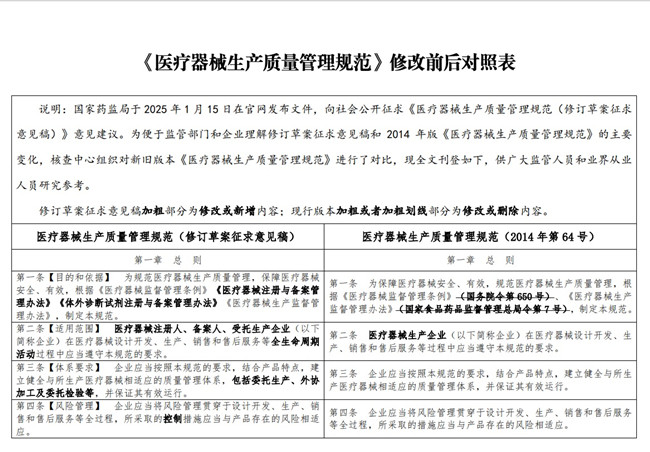 医疗器械生产质量管理规范.jpg 医疗器械生产质量管理规范.jpg