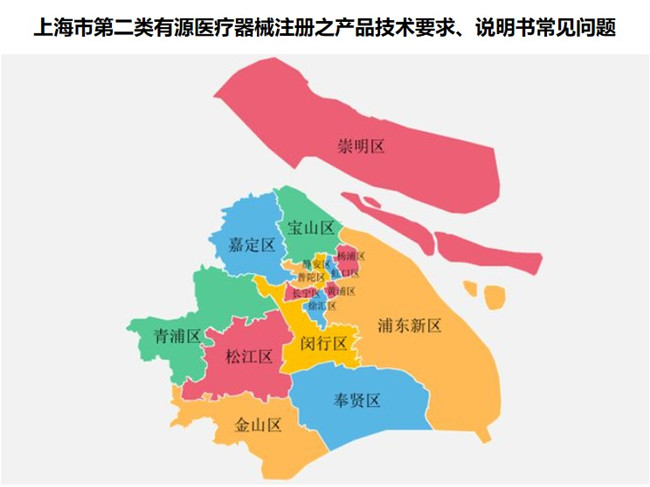 上海市第二类有源医疗器械注册.jpg 上海市第二类有源医疗器械注册.jpg
