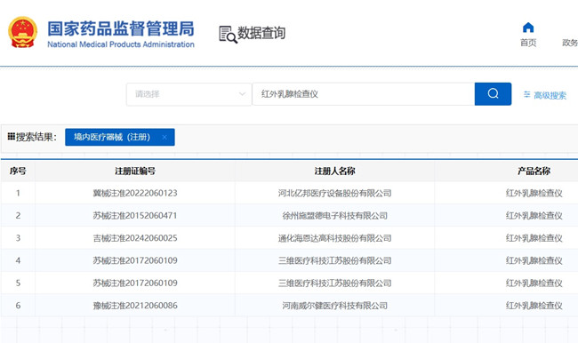 办理医疗器械经营许可证.jpg 办理医疗器械经营许可证.jpg