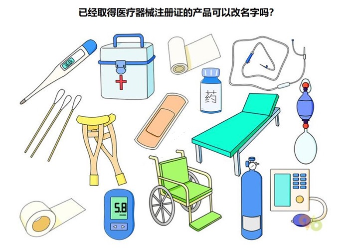 医疗器械可以改名字吗.jpg 医疗器械可以改名字吗.jpg