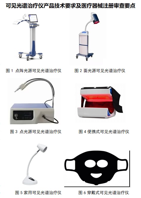 可见光谱治疗仪产品技术要求.jpg 可见光谱治疗仪产品技术要求.jpg