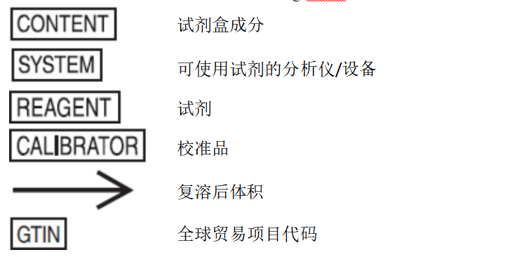 总 Tau 蛋白脑脊液质控品医疗器械产品说明书模板(图2)