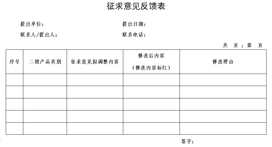 器审中心发布公开征求《医疗器械分类目录》部分内容调整意见！(图2)