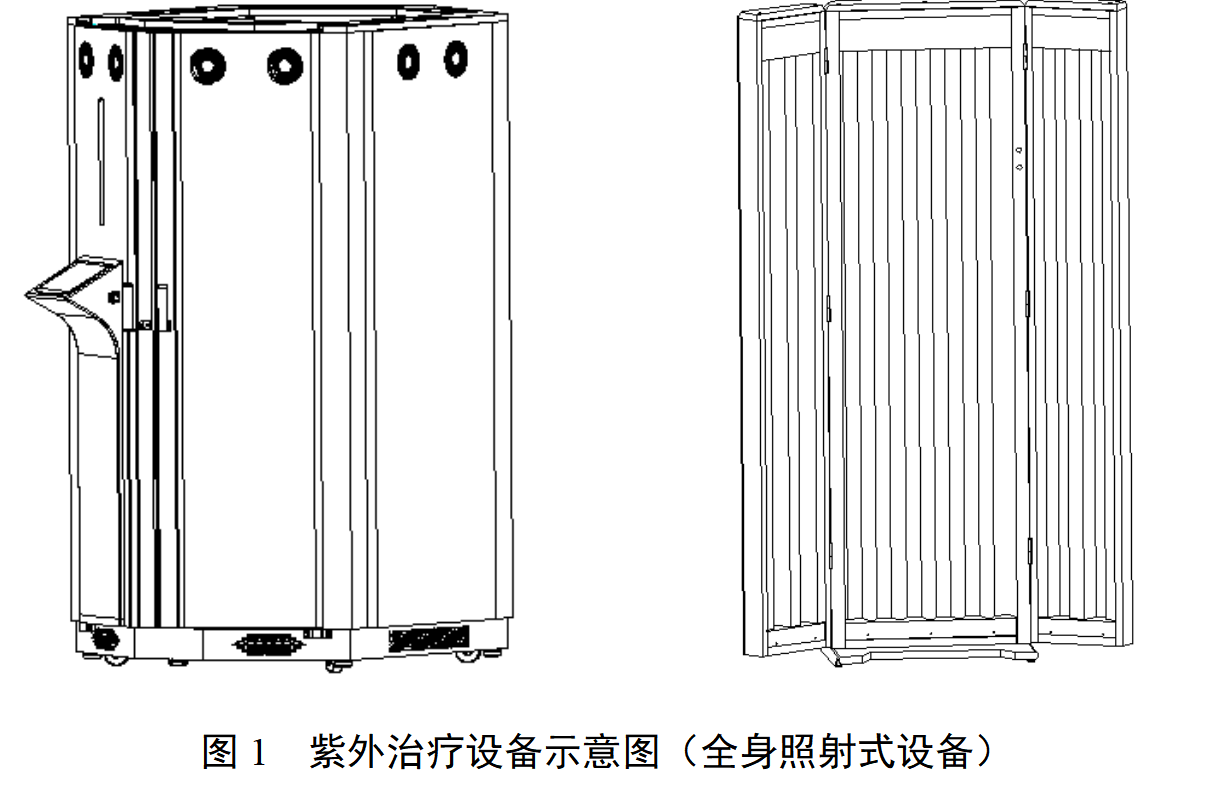 紫外治疗设备注册审查指导原则(2025年修订版)(图1)
