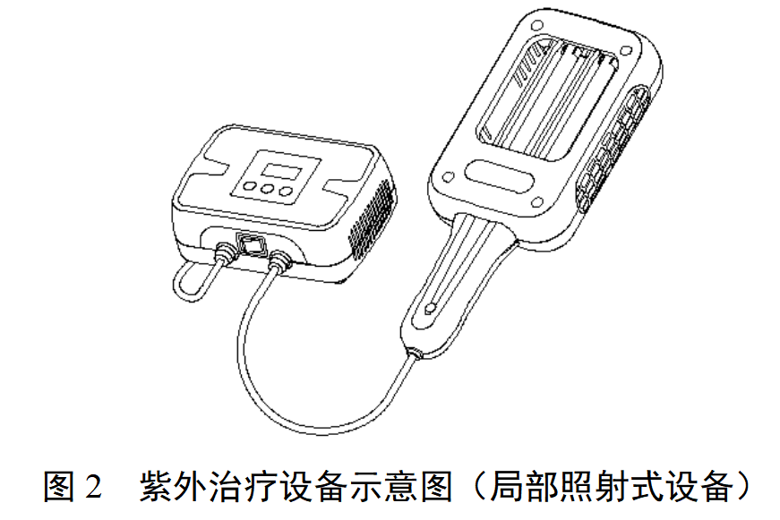 紫外治疗设备注册审查指导原则(2025年修订版)(图2)