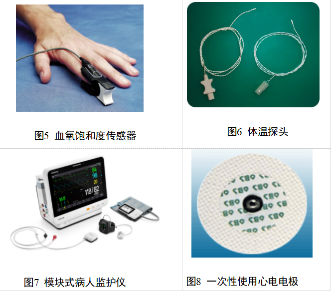 病人监护产品（第二类）注册审查指导原则（2025年修订版）(图4)