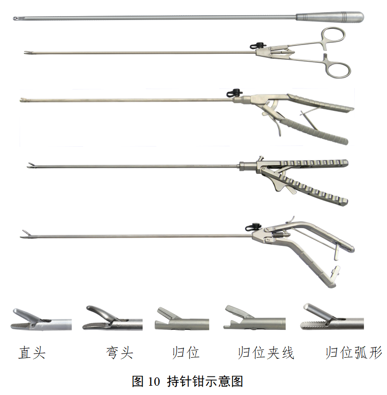 第二类腹腔镜手术器械产品注册审查指导原则（2025年修订版）(图7)