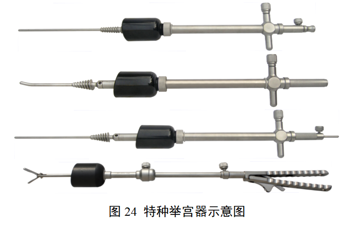 第二类腹腔镜手术器械产品注册审查指导原则（2025年修订版）(图17)