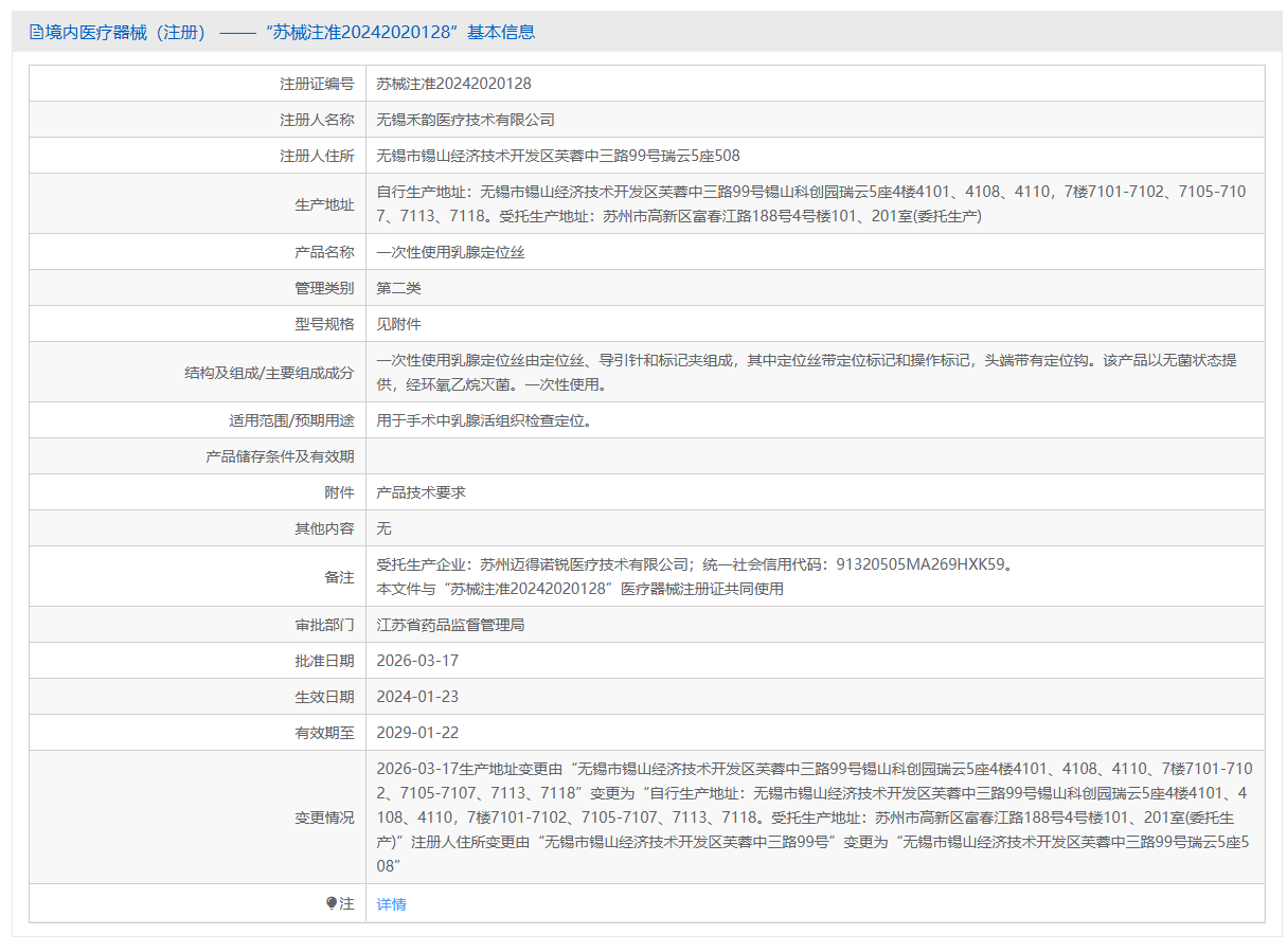 第二类医疗器械导引针及定位丝注册办理流程及步骤周期指南(图1)