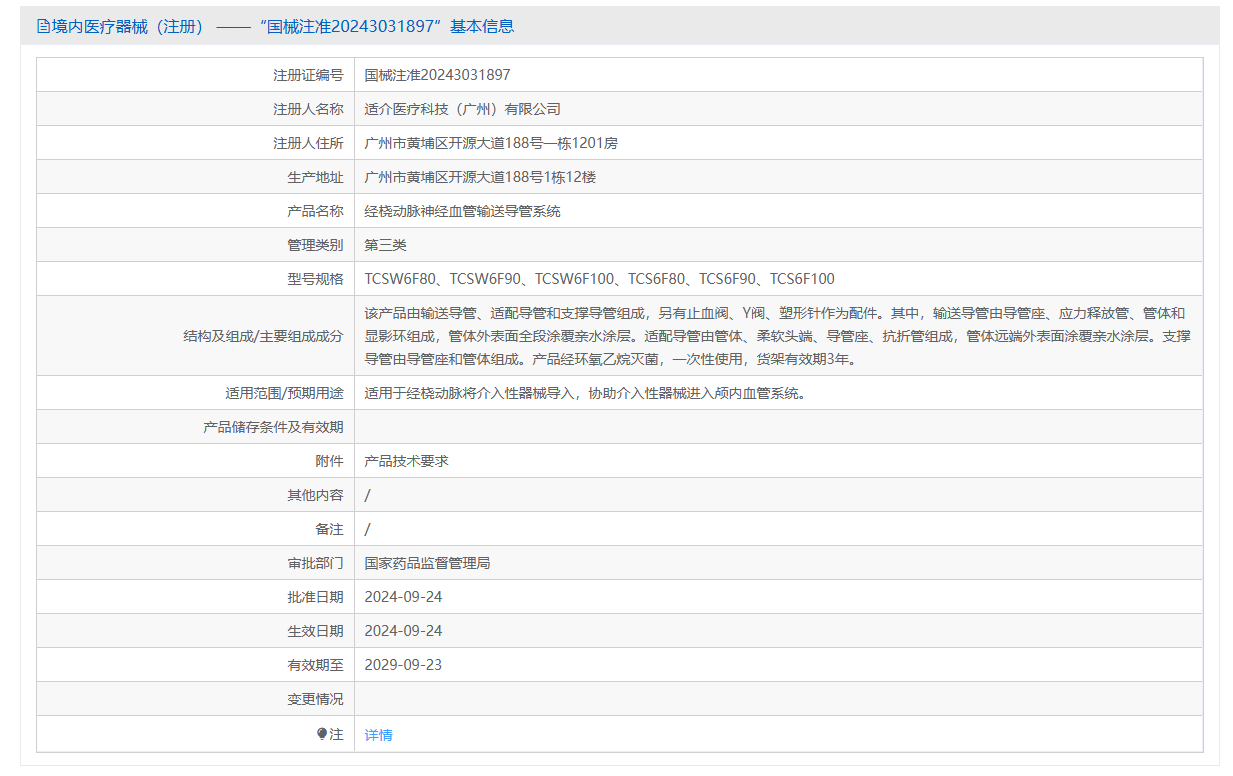 第三类医疗器械经桡神经血管输送导管系统注册办理流程及步骤周期指南(图1)
