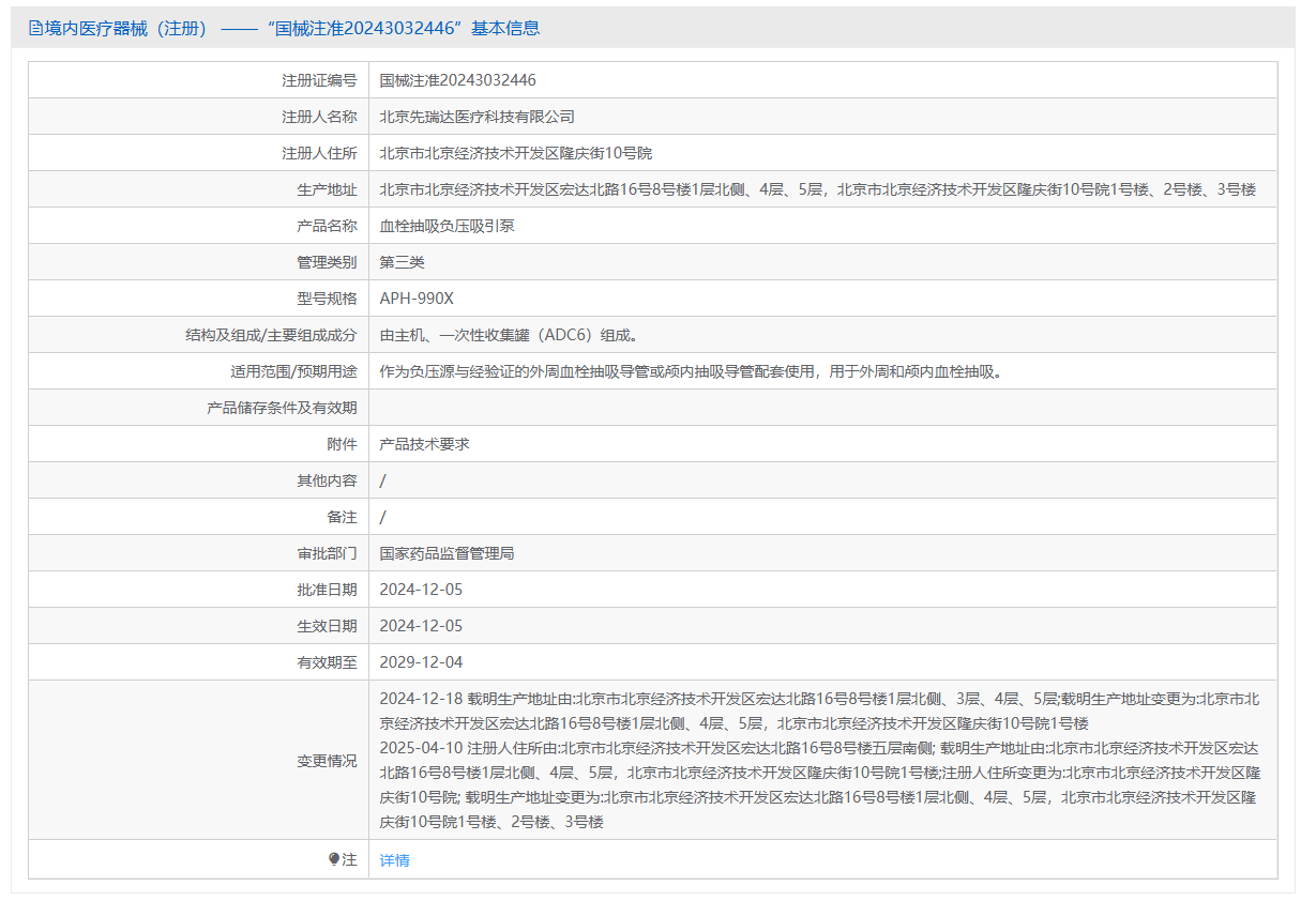 第三类医疗器械血栓抽吸负压吸引泵注册办理流程及步骤周期指南(图1)