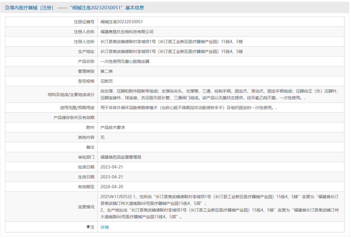 第二类医疗器械一次性使用无菌心脏稳定器注册办理流程及步骤周期指南(图1)