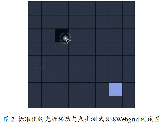 《植入式脑机接口系统(电子设备光标交互操控功能)临床试验技术审评要点(征求意见稿)》2026年版(图4)