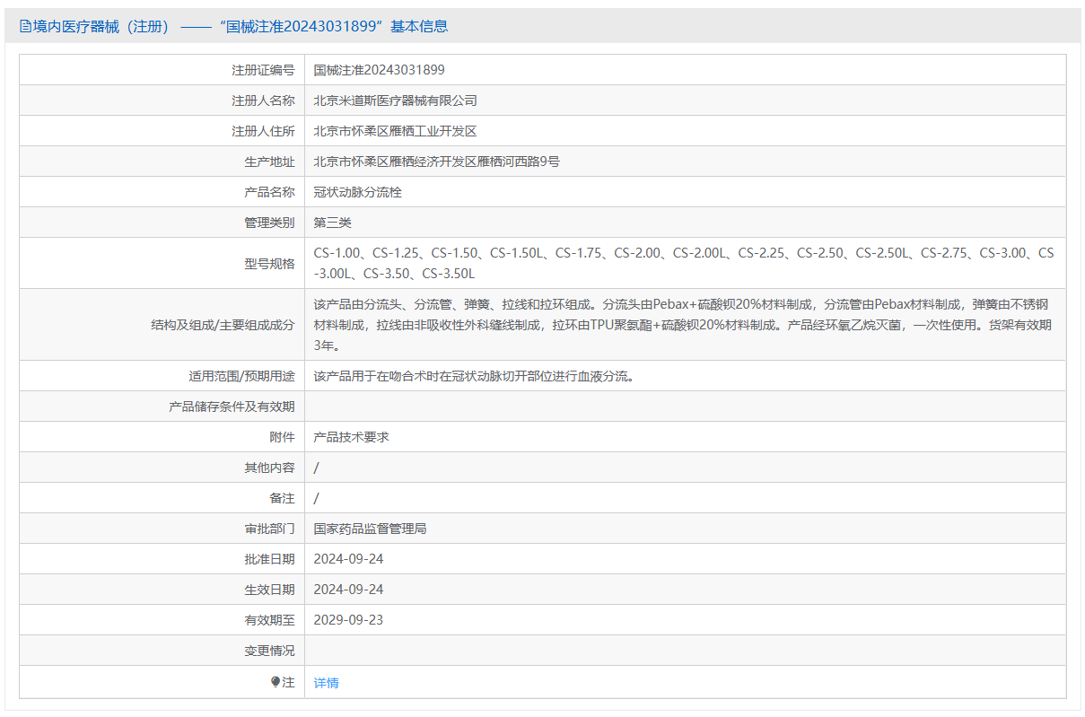 第二类医疗器械冠状动脉分流栓注册办理流程及步骤周期指南(图1)