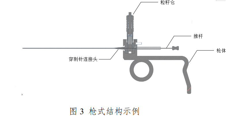 放射性粒籽植入防护产品注册审查指导原则(征求意见稿)2026年最新版(图3)