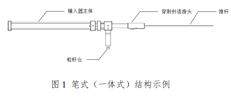 放射性粒籽植入防护产品注册审查指导原则(征求意见稿)2026年最新版(图1)