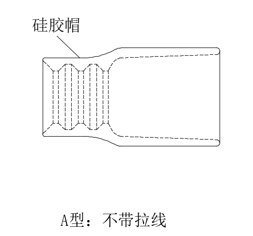 一次性使用内窥镜先端帽产品注册审查指导原则（征求意见稿）-2026年最新版(图1)