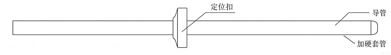 呼吸管路辅助器械注册审查指导原则(征求意见稿)-2026年最新版(图2)