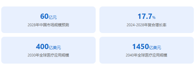2027年9月起正式实施!全球首个!