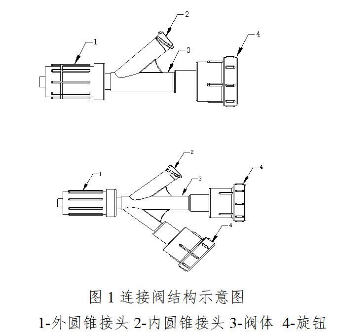 连接阀注册审查指导原则(征求意见稿)(2026年最新版)(图1)