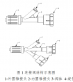 连接阀注册审查指导原则（征求意见稿）（2026年最新版）