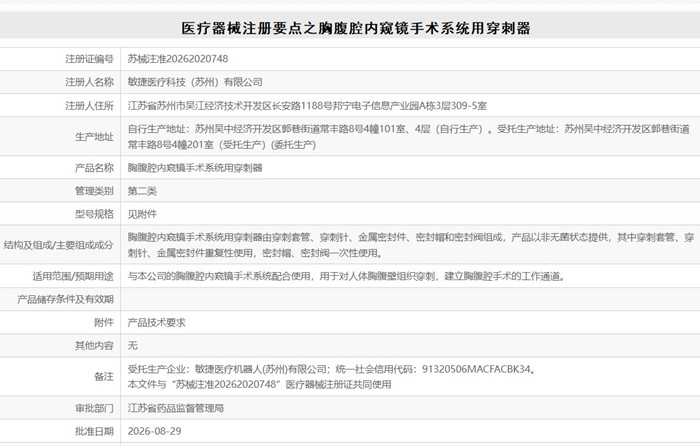 胸腹腔内窥镜手术系统用穿刺器.jpg