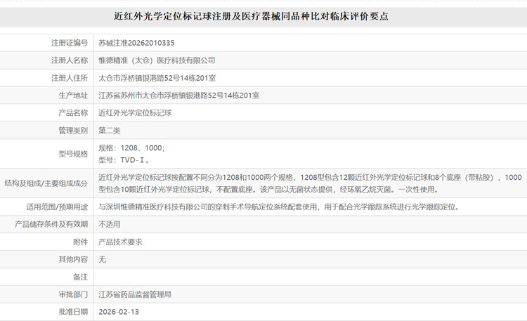 近红外光学定位标记球注册.jpg