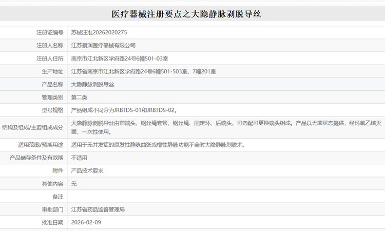 大隐静脉剥脱导丝注册.jpg