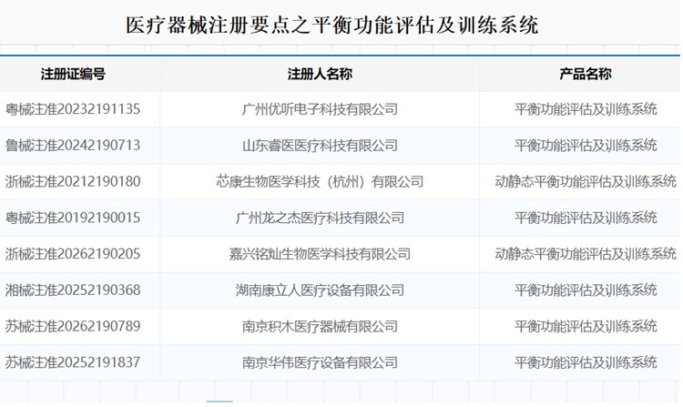 平衡功能评估及训练系统.jpg