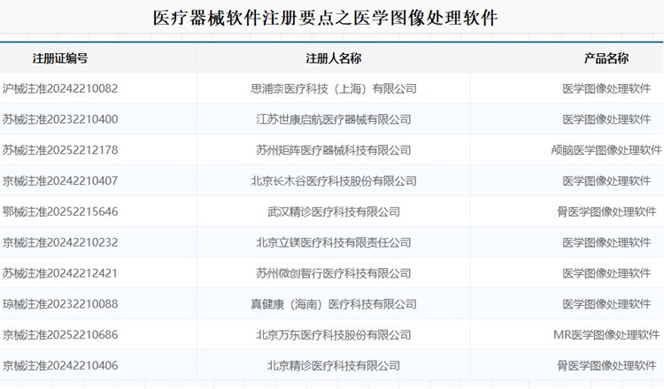 医学图像处理软件注册.jpg