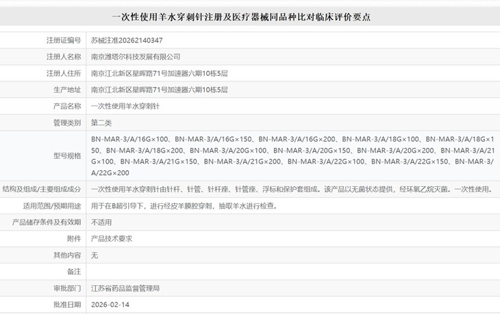 一次性使用羊水穿刺针注册.jpg 一次性使用羊水穿刺针注册.jpg