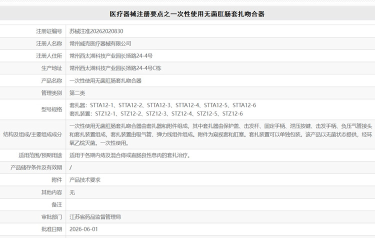 一次性使用无菌肛肠套扎吻合器.jpg