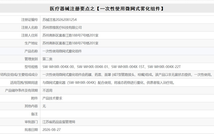 一次性使用微网式雾化组件.jpg