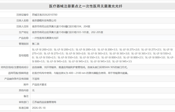一次性医用无菌激光光纤注册.jpg