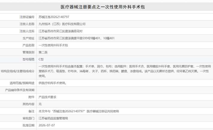一次性使用外科手术包.jpg