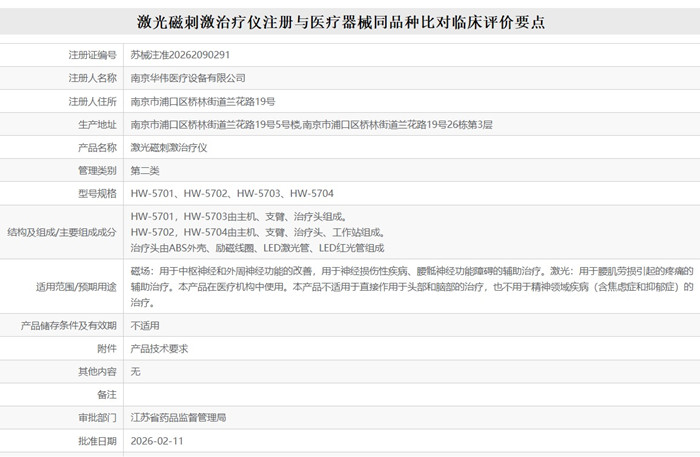 激光磁刺激治疗仪注册.jpg